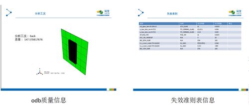 元王仿真软件二次开发实例解析丨手机自动化仿真平台